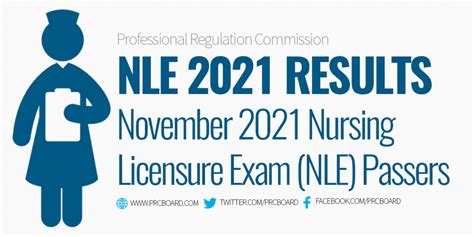 nle november 2021 result